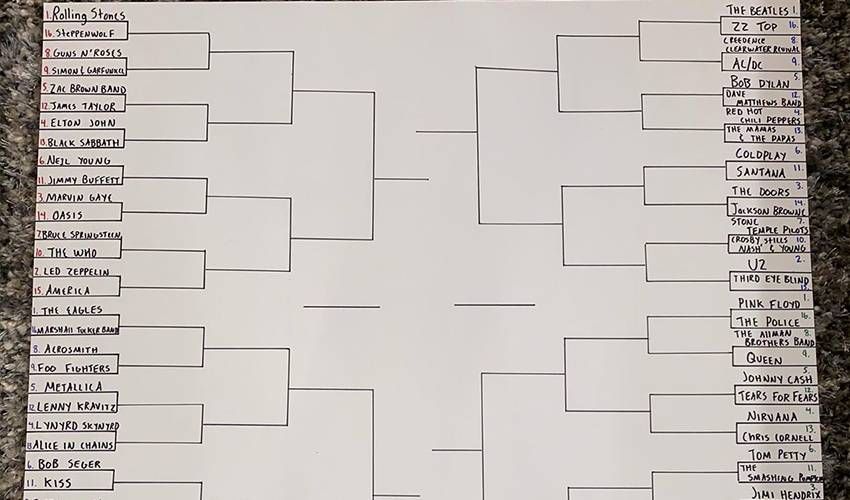 Eichel connecting with fans through Music Madness bracket