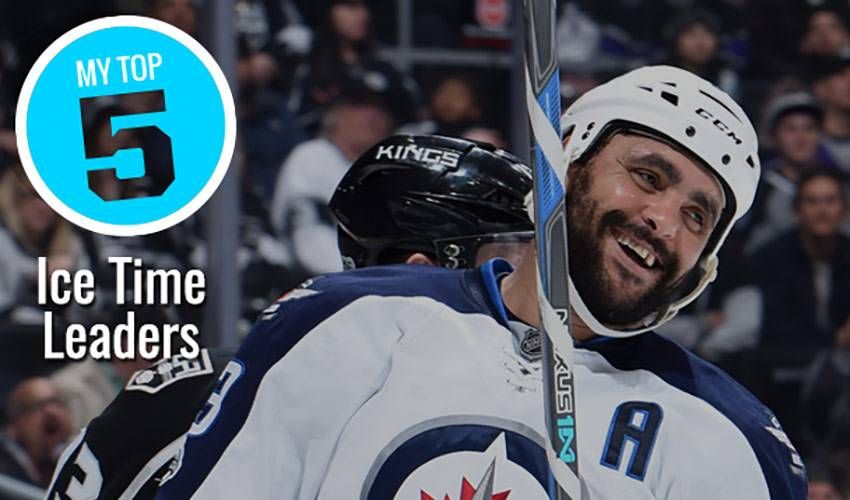 My Top 5 | Ice time Leaders