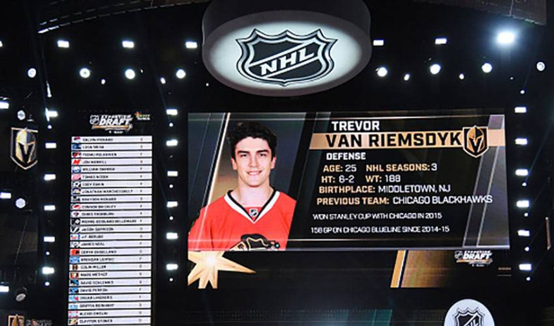 My Top 5 | Trevor van Riemsdyk