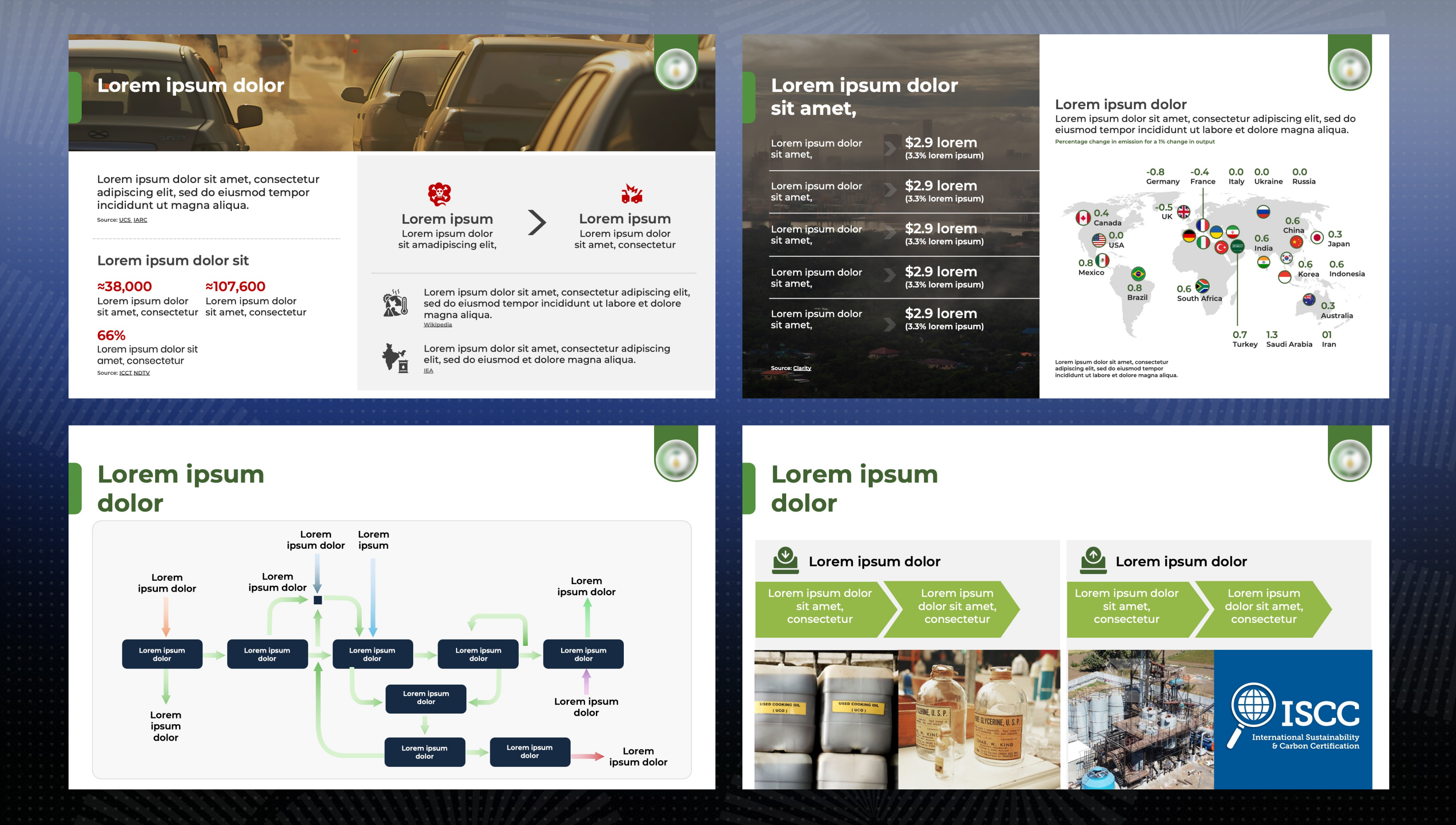 Biodiesel Manufacturing pitch deck slide 2