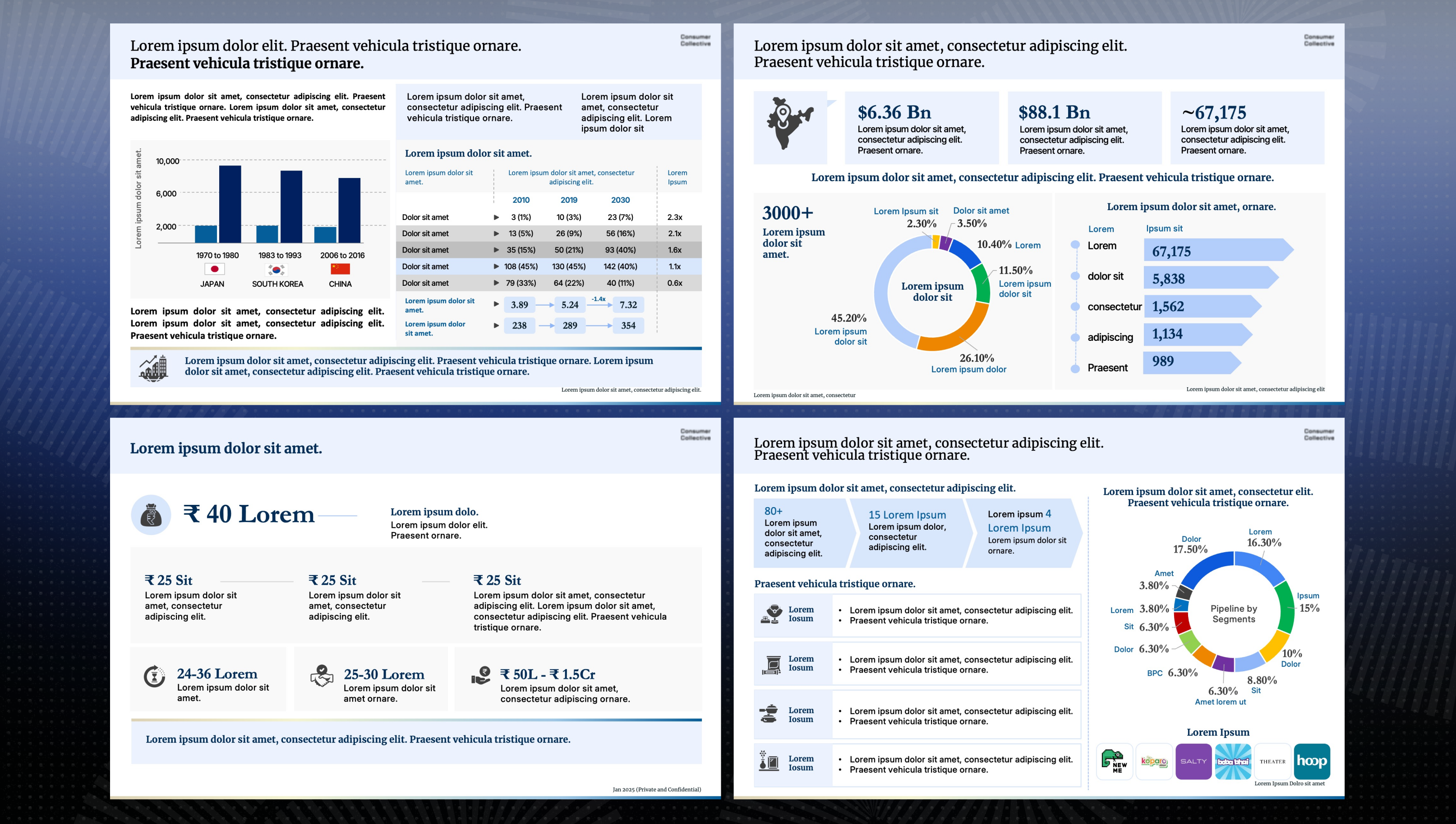 Angel Fund pitch deck slide 2