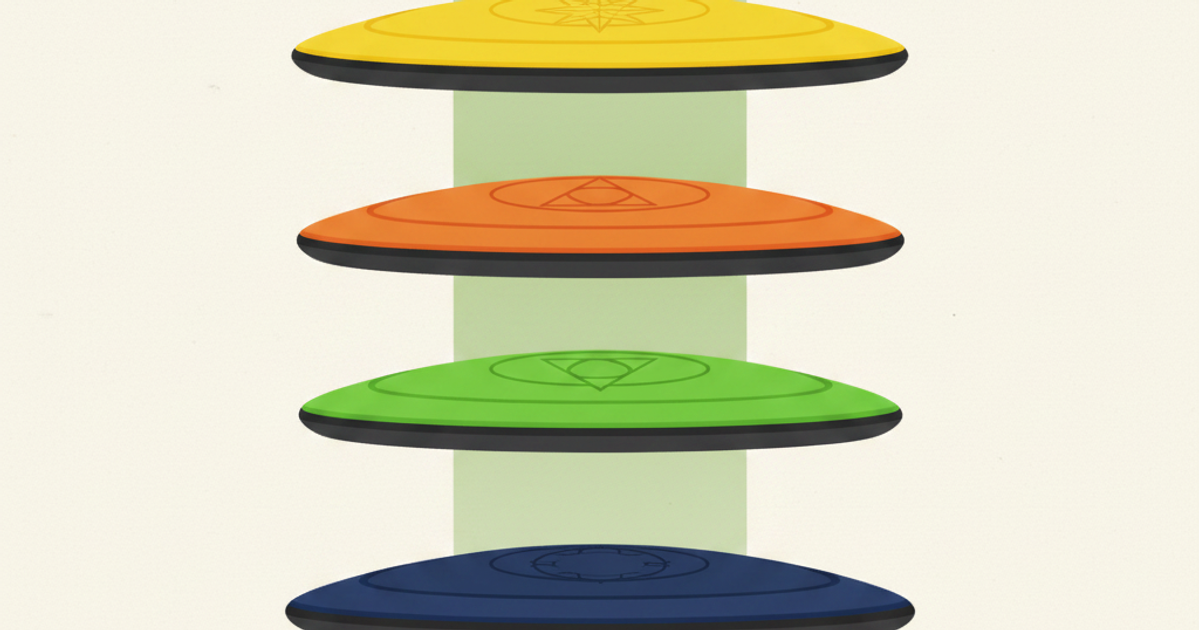 Disc Golf Disc Rims Types of Disc Golf Discs Explained (2026 Guide)