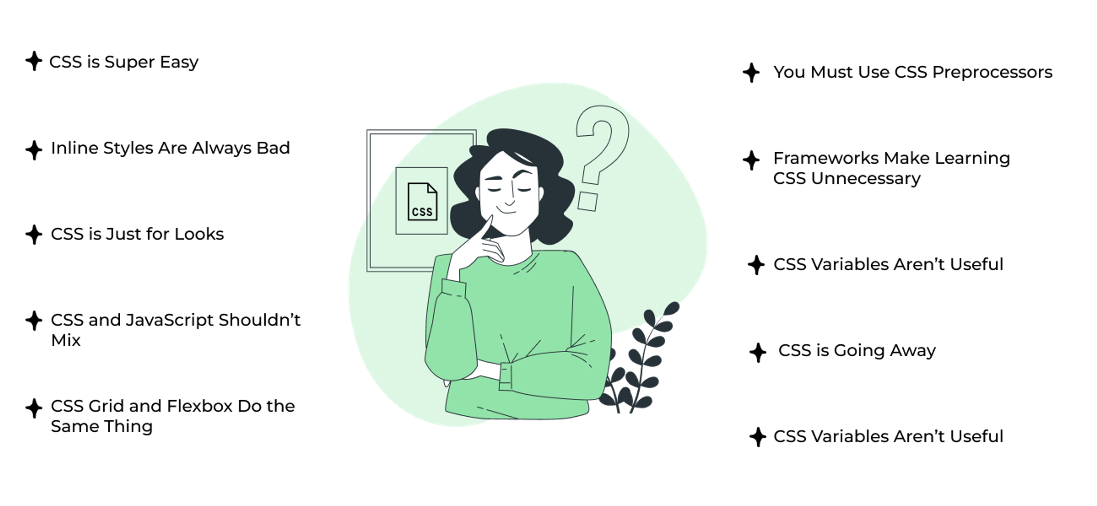 Common Misconceptions About CSS: What You Should Know