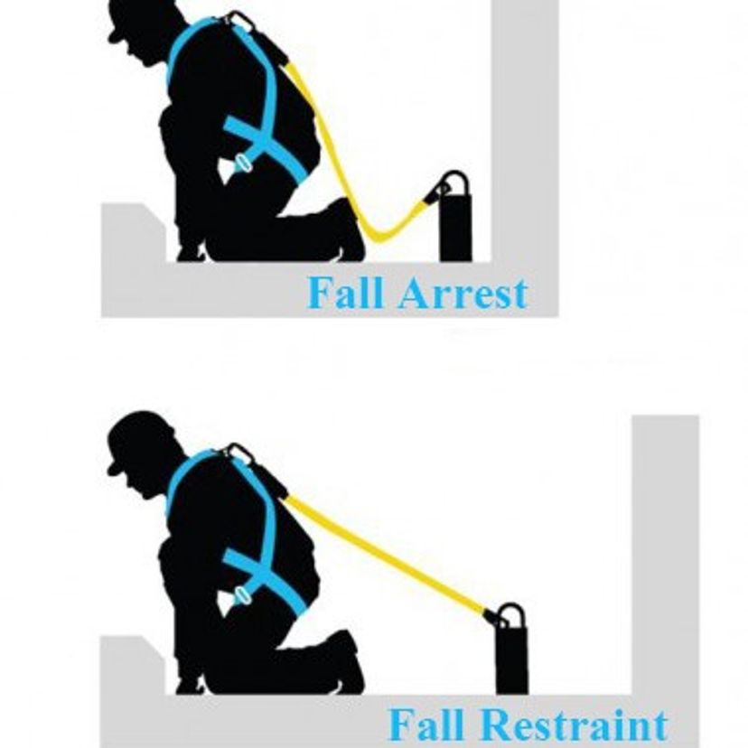 Fall Restraint Vs. Fall Arrest Systems