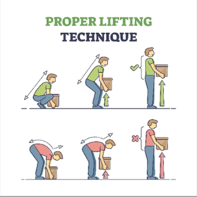 Lifting Techniques