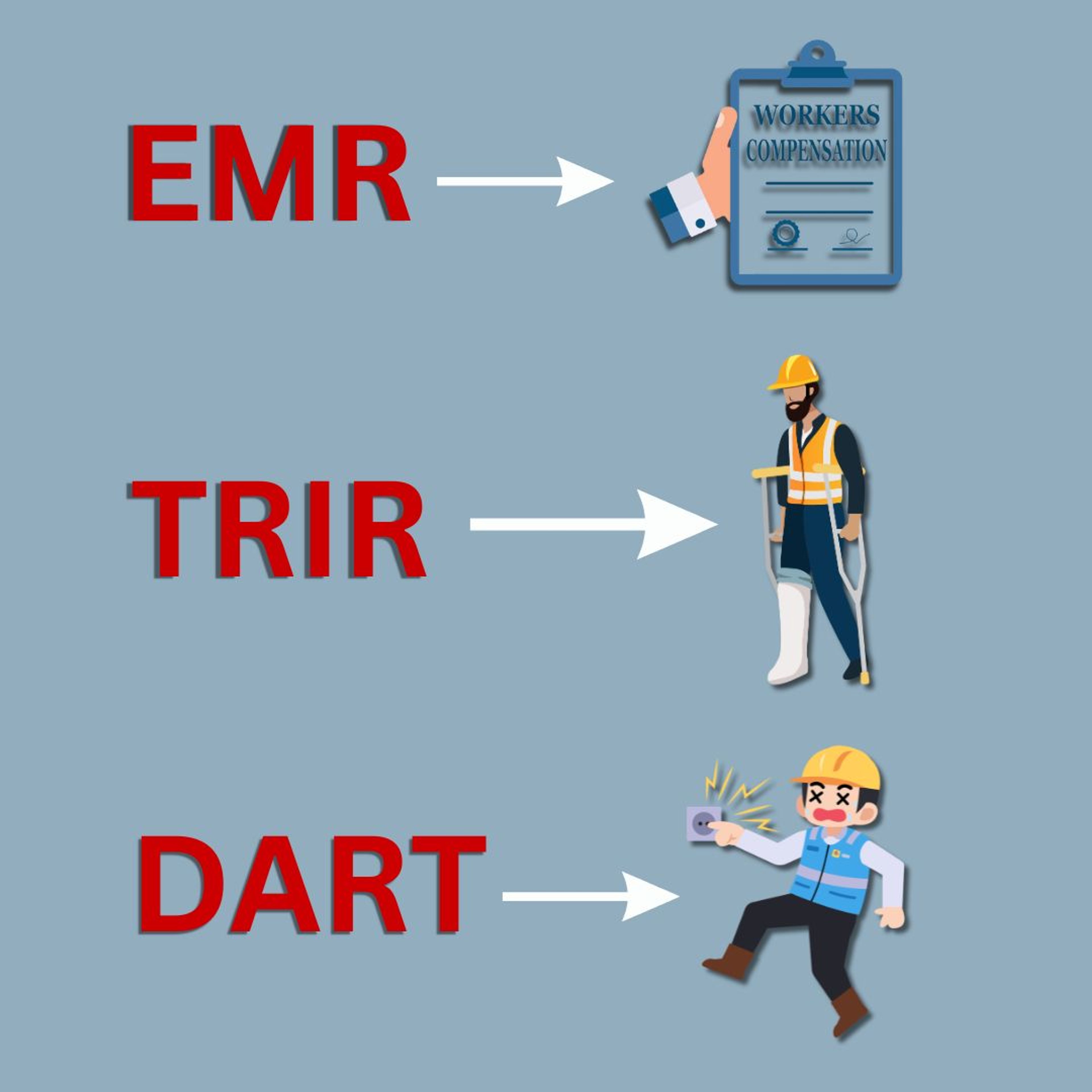 Safety Metrics 