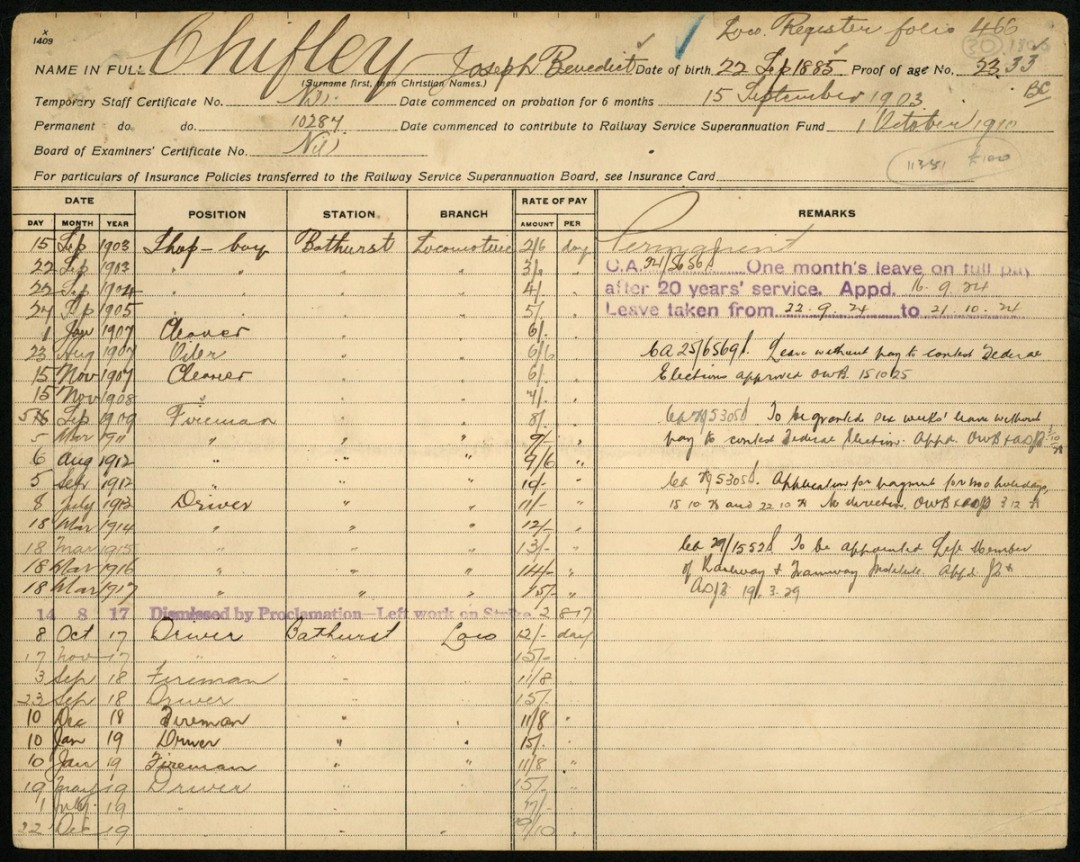 Railway History card for Joseph Benedict Chifley