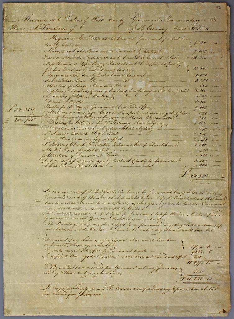 Document titled Measure and Value of Work Done by Government Men According to the Plans and Directions of F H Greenway, Civil Architect.