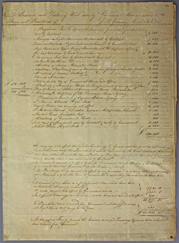 Document titled Measure and Value of Work Done by Government Men According to the Plans and Directions of F H Greenway, Civil Architect.
