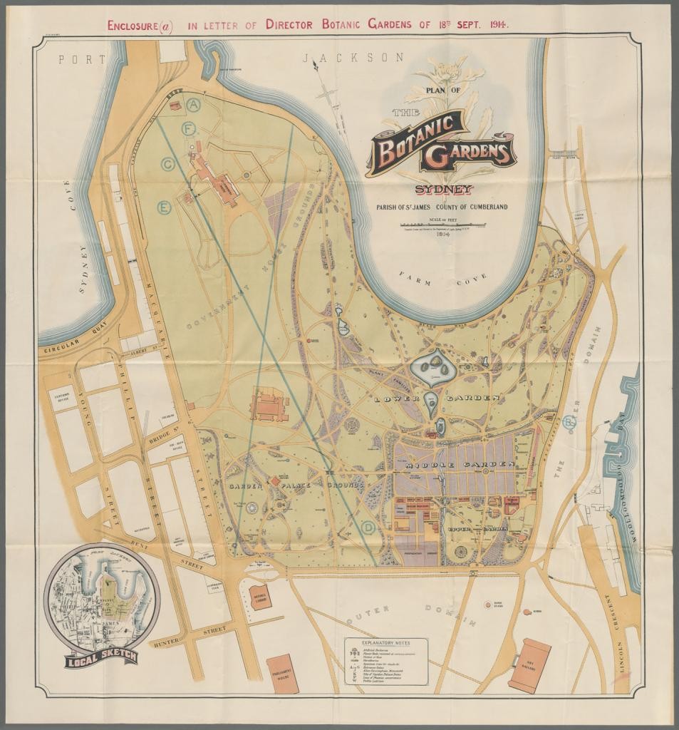 Plan of the Botanic Gardens