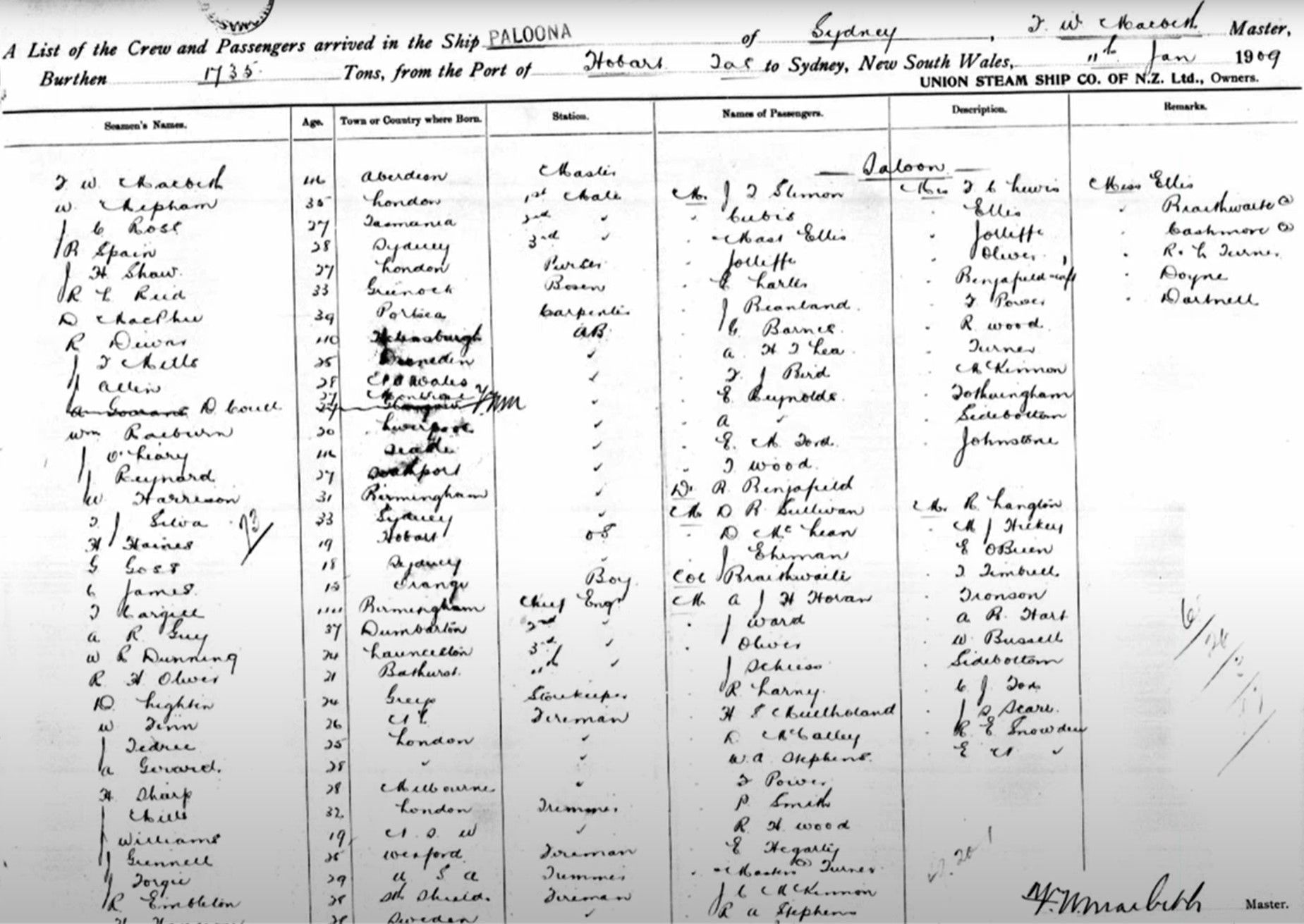 1909 Passenger list for the ship Paloona