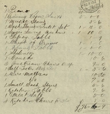 List of possessions from a deceased estate file From the deceased estate file of Ralph Greig. State Archives Collection AF00190047  INX-15-155710