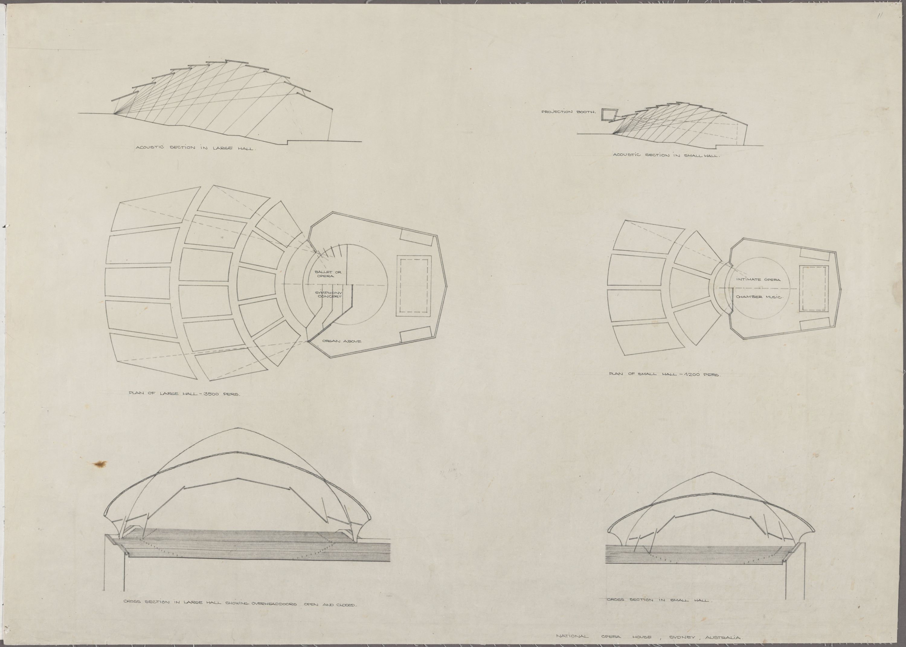 Acoustics and cross sections