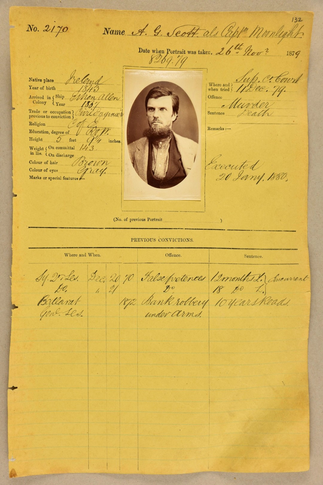 Portrait of a man glued to a description sheet
