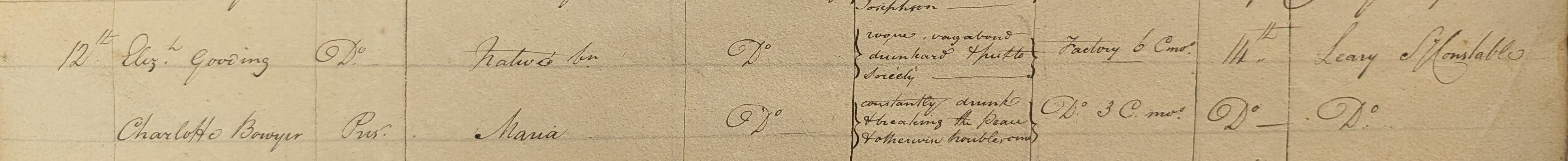 Handwritten entries in a register