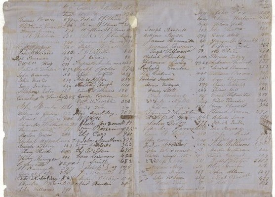 Handwritten petition