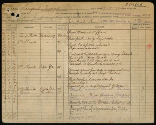 Railway History card Ernest Sargent