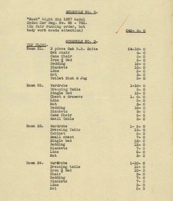 Deceased estate file listing contents in the house