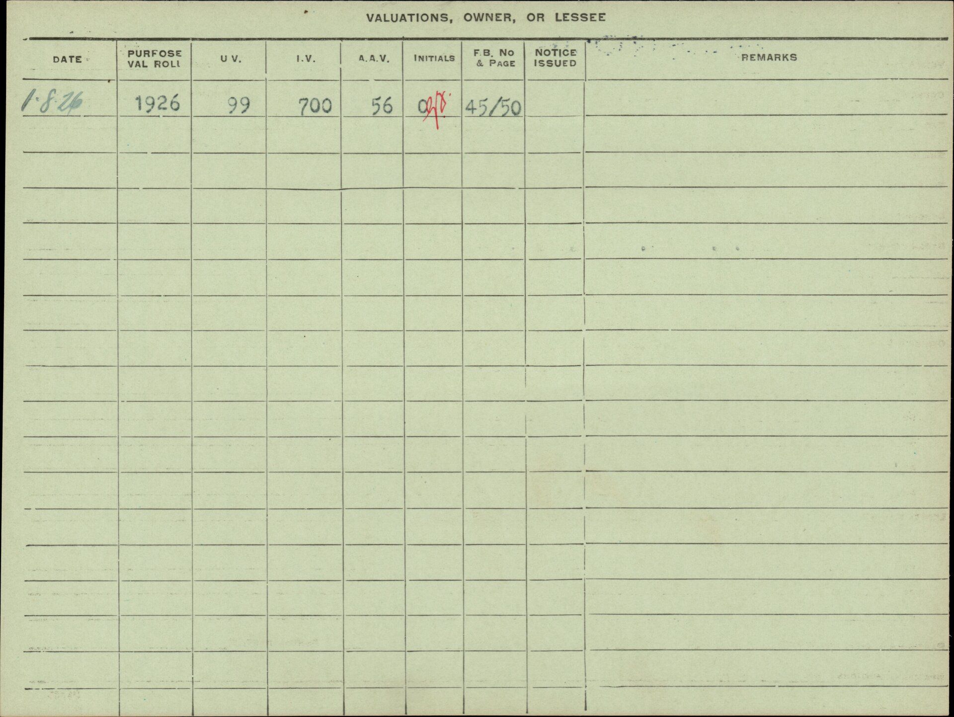 Digitised valuation card