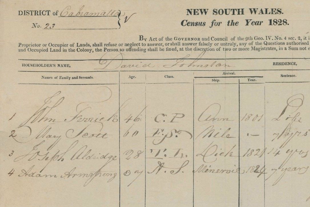 Entry from the 1828 census