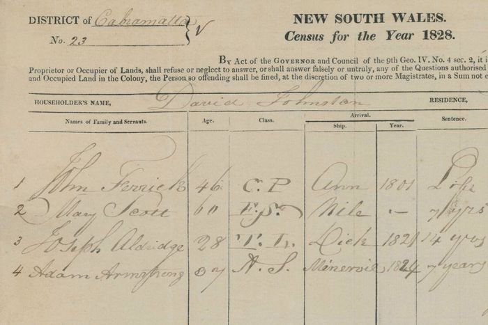 Entry from the 1828 census