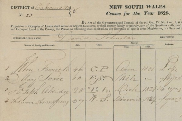 Entry from the 1828 census