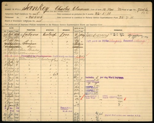 Railway History card for Charles Clarence Sankey