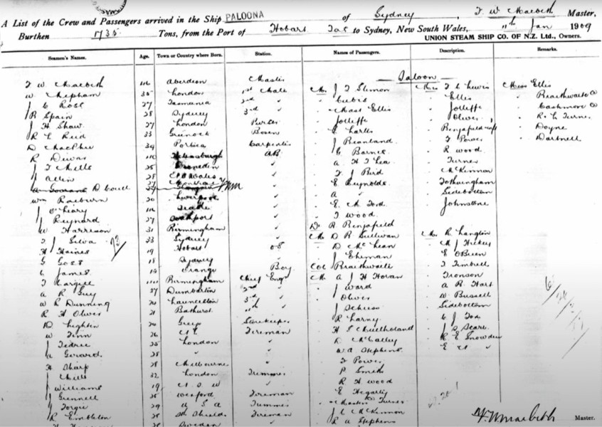 1909 Passenger list for the ship Paloona