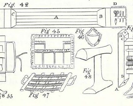 Engraving showing the design of a watch pocket from The Workwoman's Guide