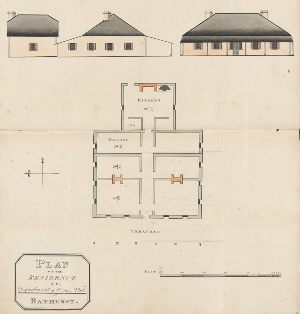 Building plan