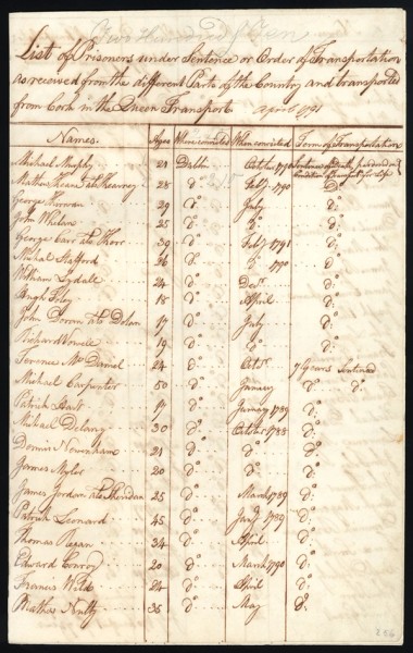 Early convict indent, 1791