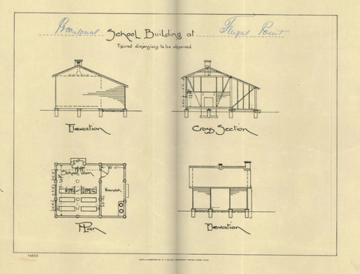 screenshot of page from digitised school file