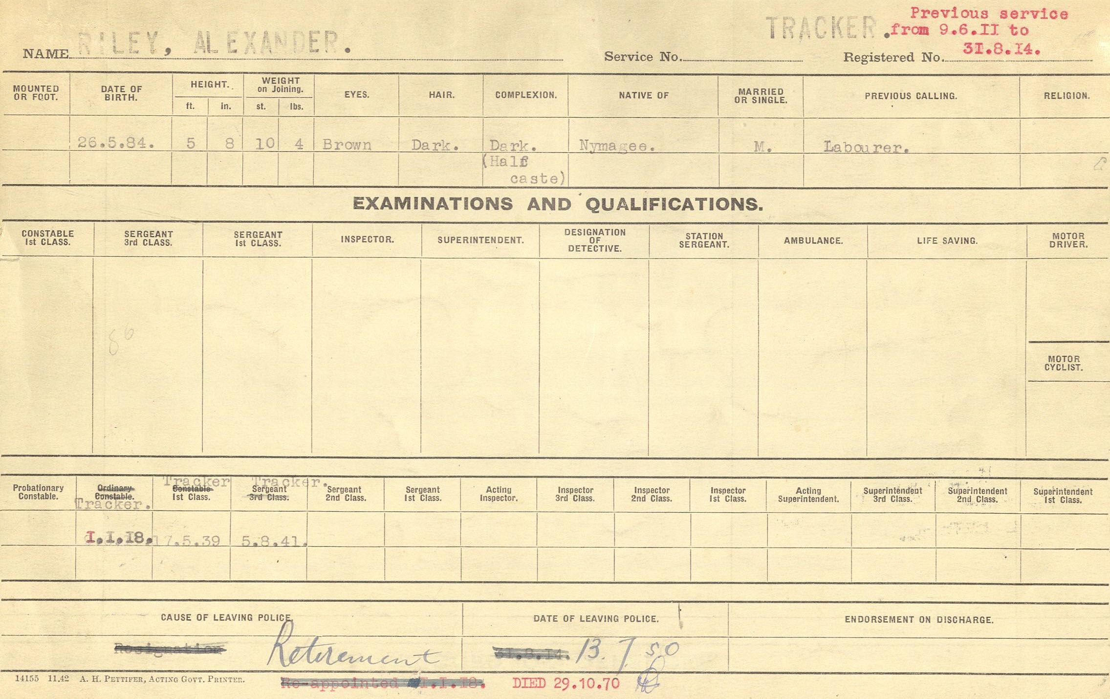 NSW Police staff service card for Alexander Riley