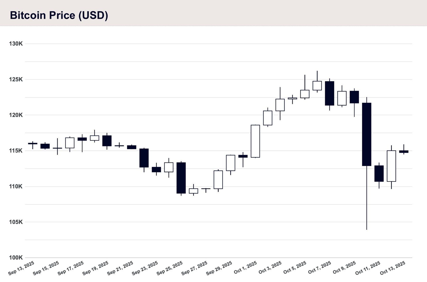 Image 13-10-2025 at 10.28 AM