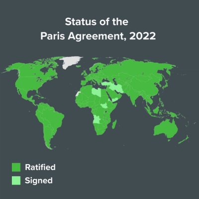 Map: Status of Paris Agreement, 2022