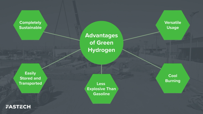 Advantages of Green Hydrogen