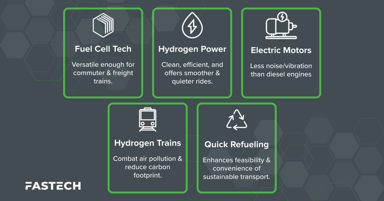 benefits of hydrogen-powered trains