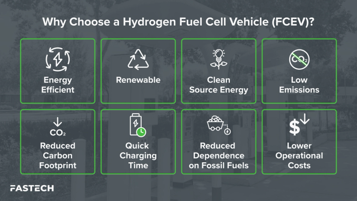 Why choose a hydrogen fuel cell vehicle (FCEV)?
