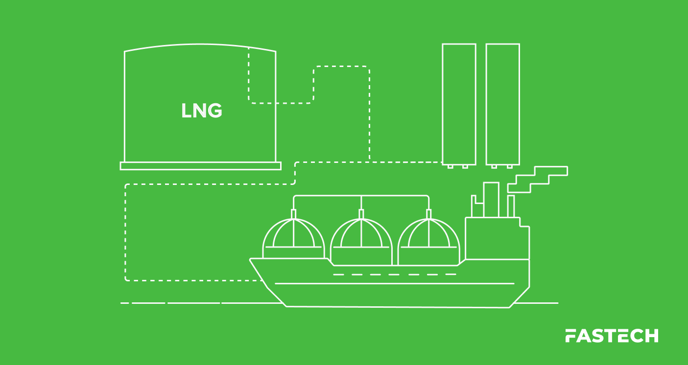 What is LNG: A Guide to Liquefied Natural Gas