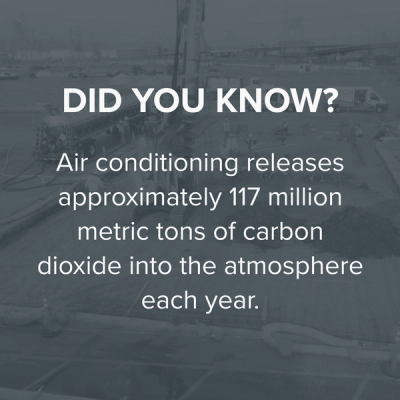 Air conditioning releases 117M tons of CO2 each year