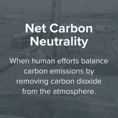 Net carbon neutrality defined
