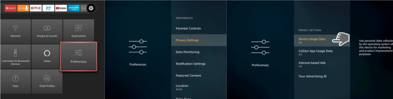 A sequence of menus on an Amazon Fire TV device, starting from the Preferences menu to the Privacy Settings page, where users can disable device usage data, app usage data, and interest-based ads.
