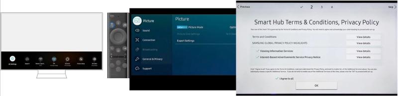 A series of screens showing a Samsung Smart TV setup, starting with the settings menu, leading to privacy policy options, and finally the terms and conditions page where users can agree to data collection and targeted ads.