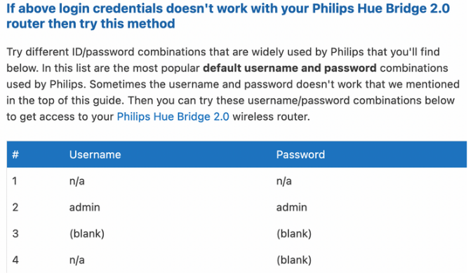 A table of default username and password combinations for Philips Hue Bridge 2.0 routers, with examples like "admin/admin" and "n/a/blank."