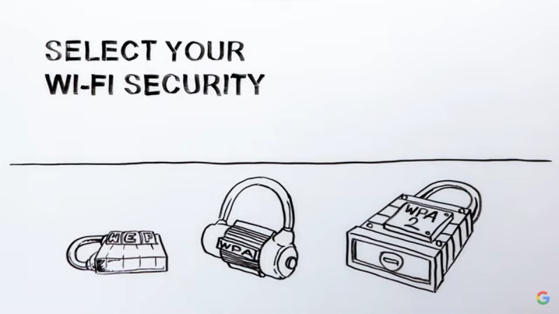 An illustration showing three types of Wi-Fi security options—WEP, WPA, and WPA2—represented as padlocks, emphasizing the need to select the most secure option.
