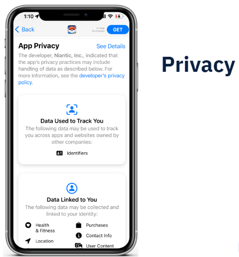 The "App Privacy" section for Pokémon GO on the App Store, showing data used to track users (e.g., identifiers) and data linked to users, including health, fitness, and location.