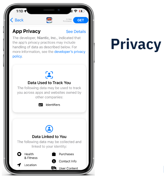 The "App Privacy" section for Pokémon GO on the App Store, showing data used to track users (e.g., identifiers) and data linked to users, including health, fitness, and location.