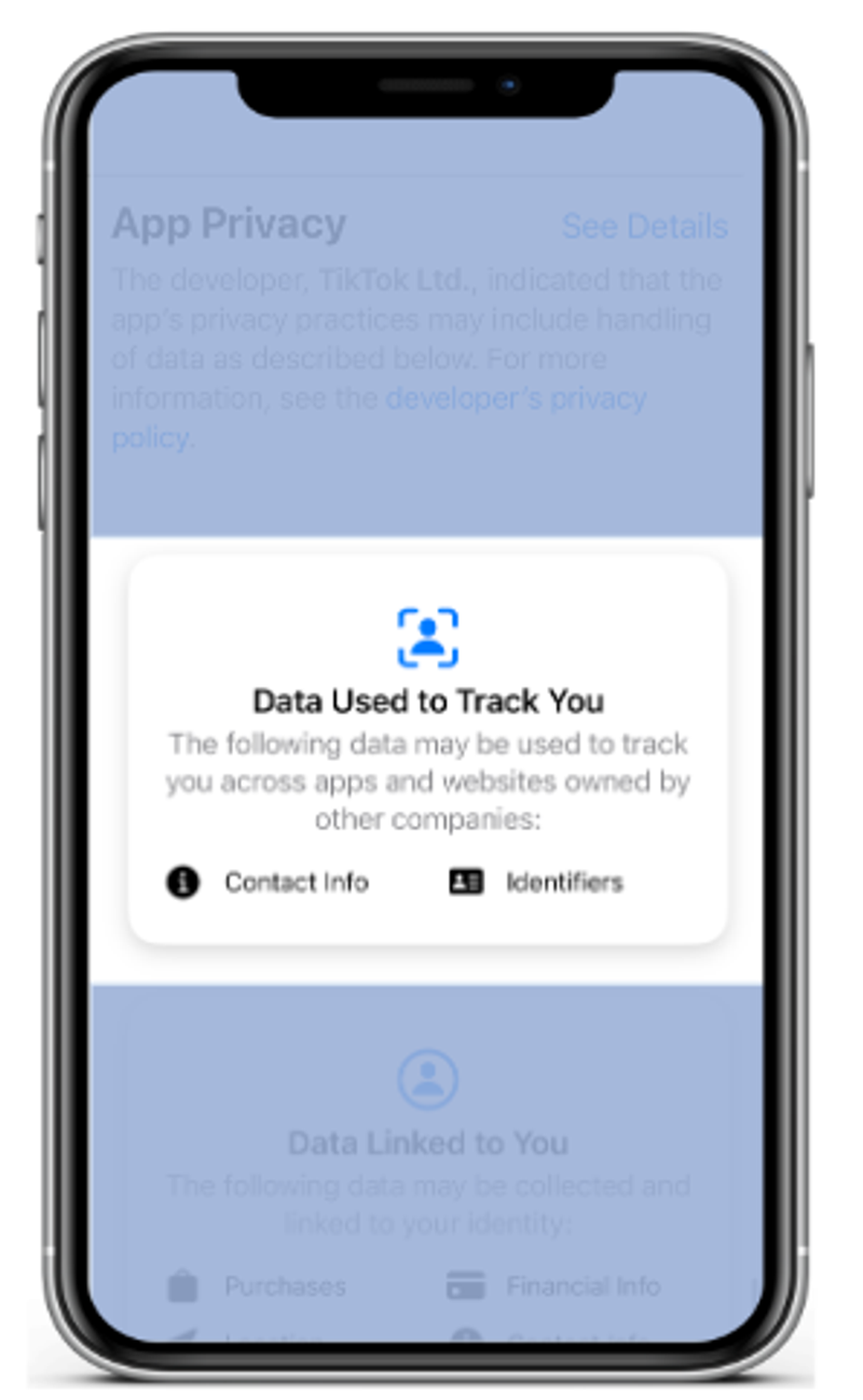 A close-up of the "Data Used to Track You" section in an app’s privacy settings, highlighting identifiers and contact information as tracked data.