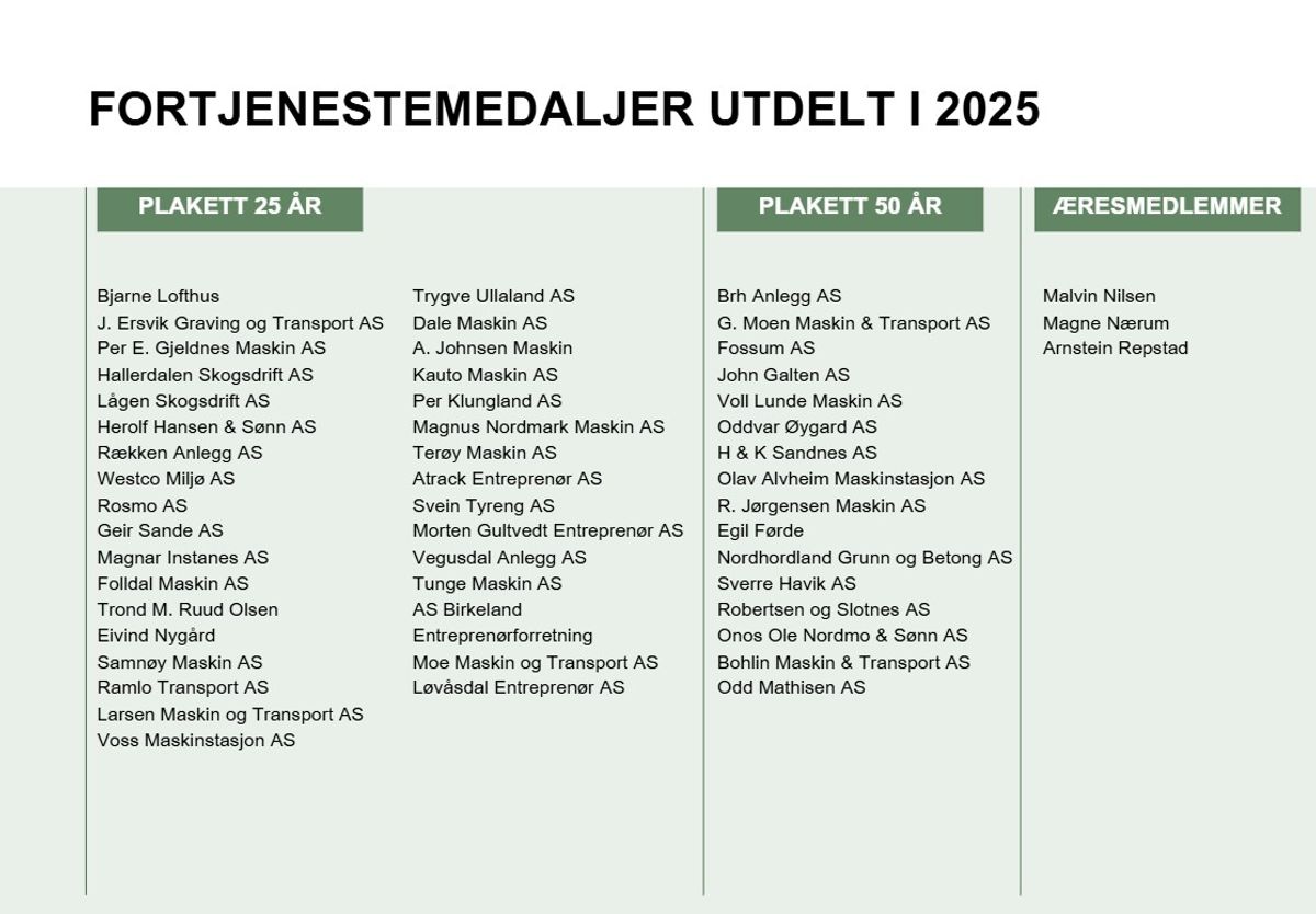 Plaketter