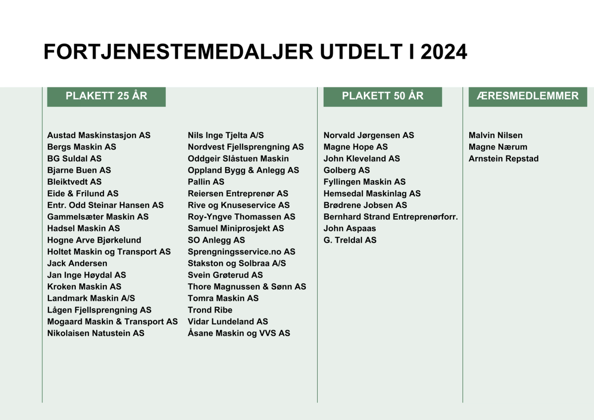 Fortjenestemedaljer 3